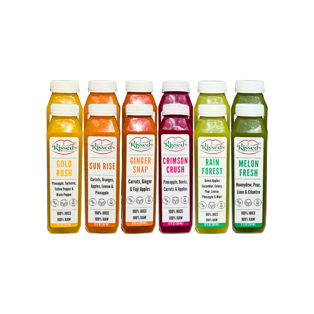 Master Cleanse