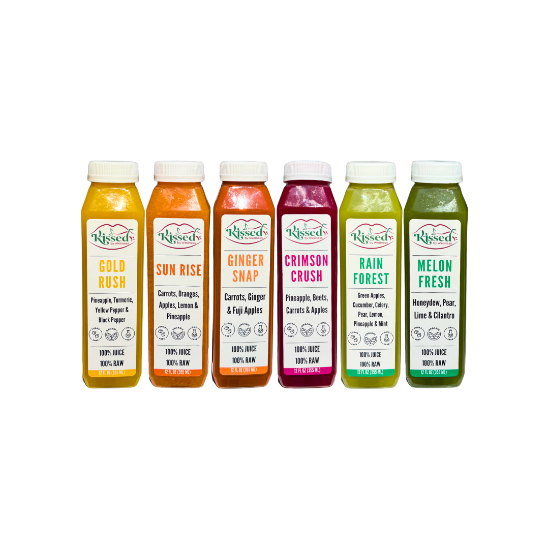 Master Cleanse