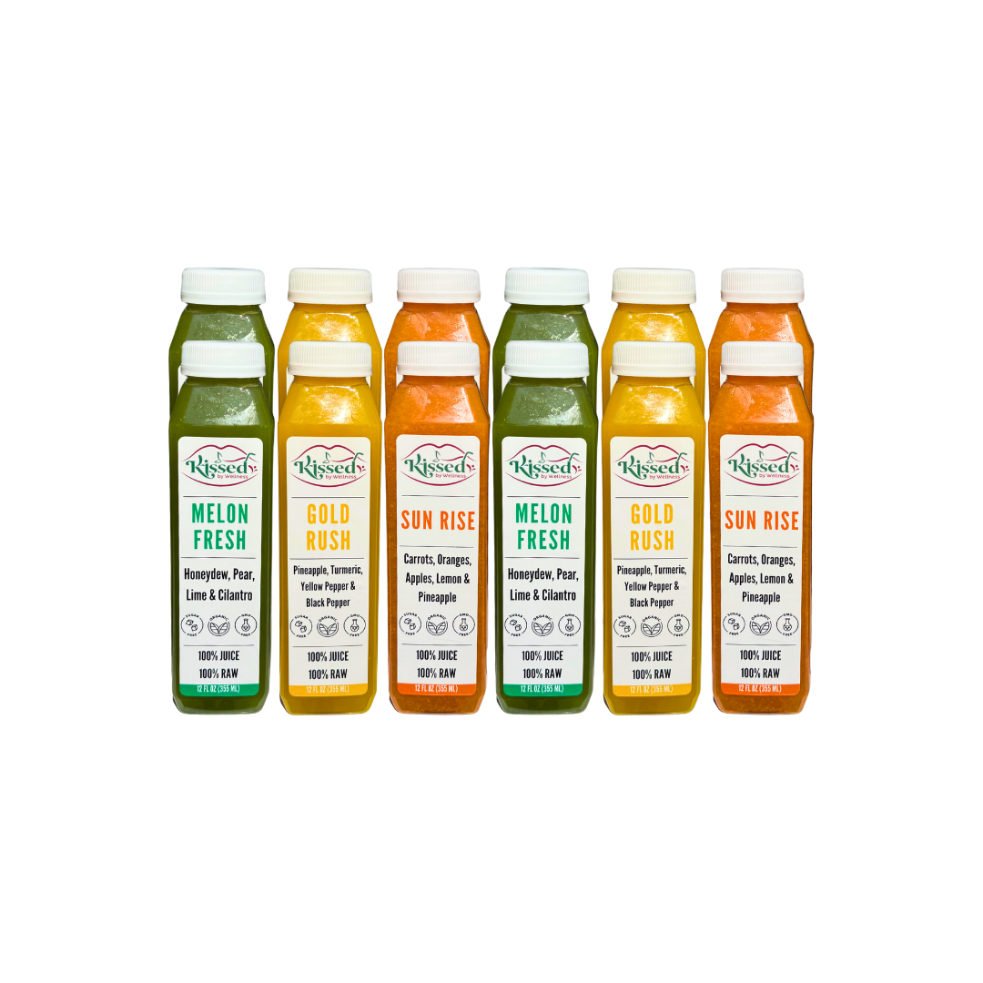 Weight Loss Cleanse