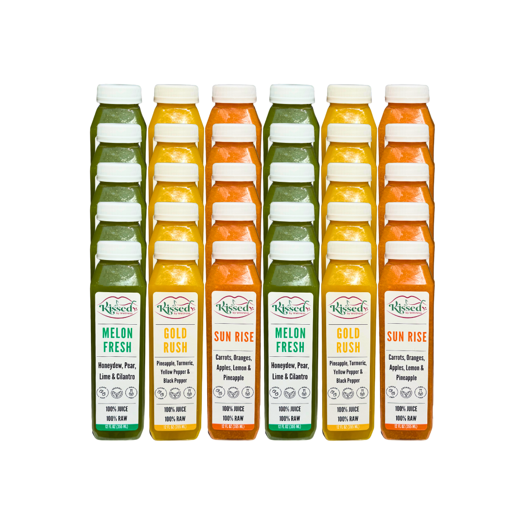Weight Loss Cleanse